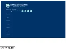 Sites similar to ceifurniture.com