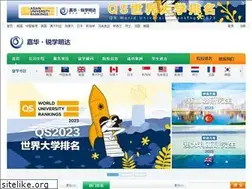 Sites similar to ceigd.com