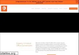 Sites similar to ceihawaii.com