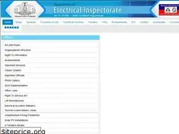 Sites similar to ceikerala.gov.in