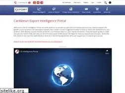 Sites similar to ceintelligence.com