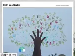 Sites similar to ceiplascortes.es