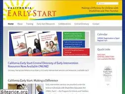 Sites similar to ceitan-earlystart.org