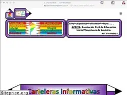 Sites similar to ceiva.com.ve