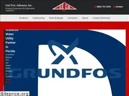 Sites similar to cejco.net