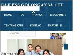 Sites similar to cekgajipegawai.blogspot.com