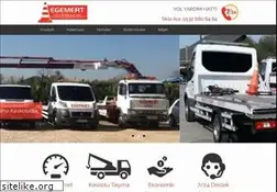 Sites similar to cekiciizmir.com