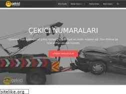 Sites similar to cekicinumaralari.com