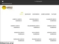 Sites similar to cekicinumarasi.com