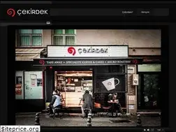 Sites similar to cekirdekten.com