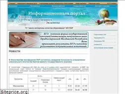 Sites similar to ceko-pmr.org
