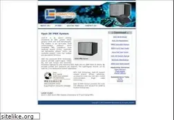 Sites similar to cel-group.com