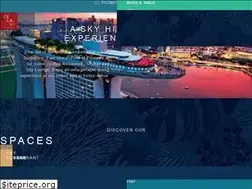Sites similar to celavi.com