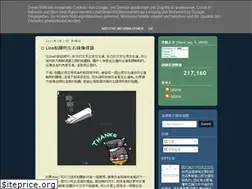 Sites similar to celaviasnote.blogspot.com