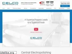 Sites similar to celcoinc.com