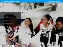 Sites similar to celcom1cbc.com