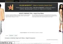 Sites similar to celeb-heights.com