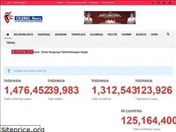 Sites similar to celebes.news
