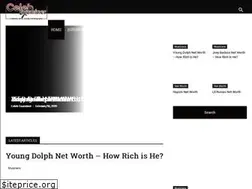 Sites similar to celebexaminer.com