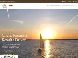 Sites similar to celebico.com