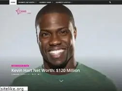 Sites similar to celebjury.com