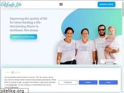 Sites similar to celebratelifefdn.com