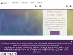 Sites similar to celebrationeventrental.com
