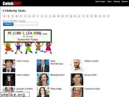Sites similar to celebriot.com