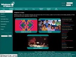 Sites similar to celebritiesartwork.com
