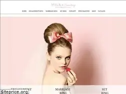 Sites similar to celebrity-ring.com