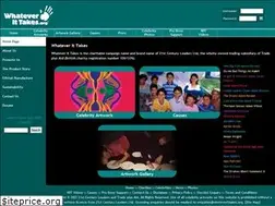 Sites similar to celebrityartwork.org