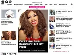 Sites similar to celebritygig.com