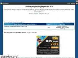 Sites similar to celebrityheight.forumotion.com