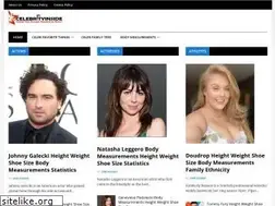 Sites similar to celebrityinside.com