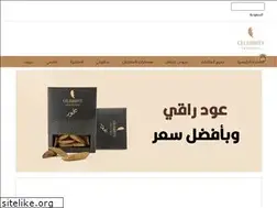 Sites similar to celebrityp.com
