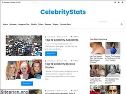 Sites similar to celebritytap.org