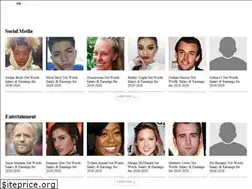 Sites similar to celebsdetails.com