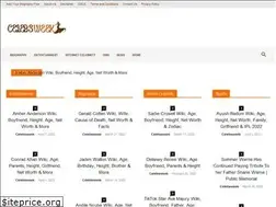 Sites similar to celebsweek.com