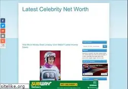 Sites similar to celebworth.net