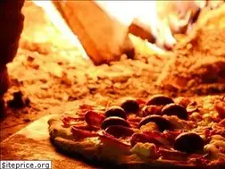Sites similar to celentanopizzeria.hu