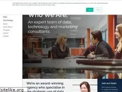 Sites similar to celerity-is.com