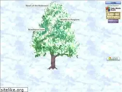 Sites similar to celestialbridge.net