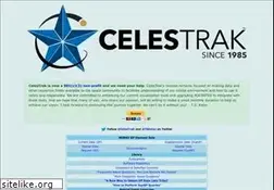 Sites similar to celestrak.com