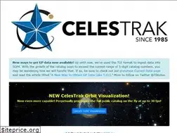 Sites similar to celestrak.net