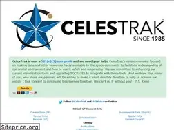 Sites similar to celestrak.org