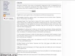 Sites similar to celiacnet.com