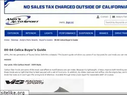 Sites similar to celica.net