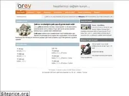 Sites similar to celik-ev.com