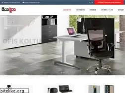 Sites similar to celikdolaplar.com
