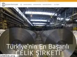 Sites similar to celikfiyatlari.com